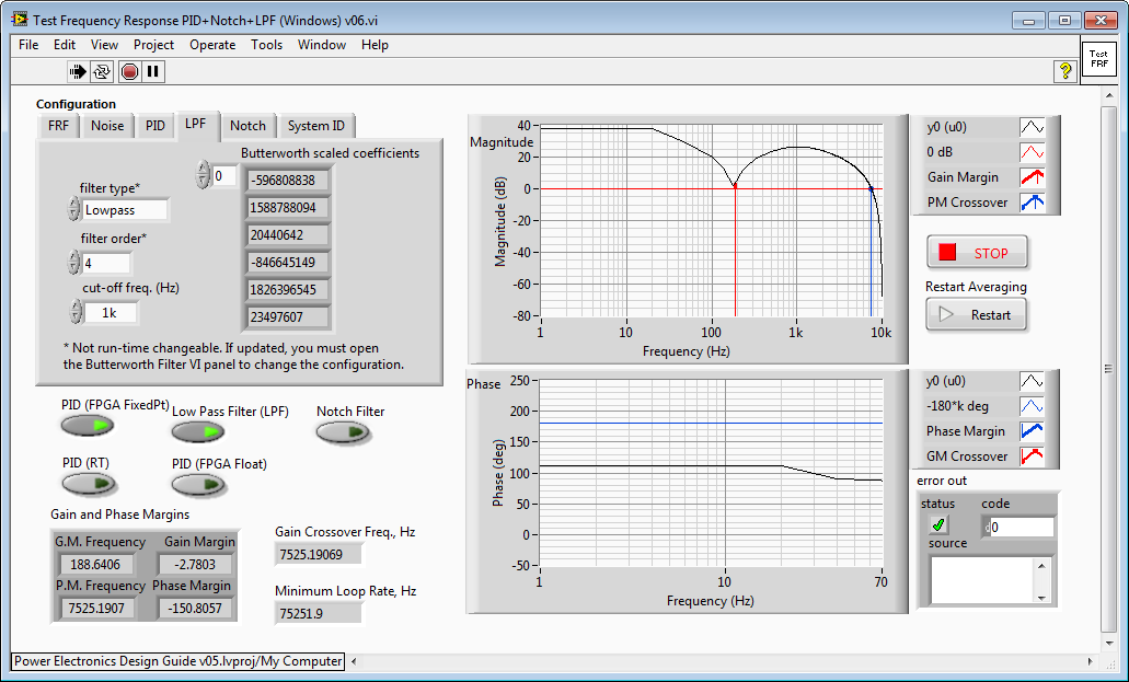 PID Frequency Response, 0.001 with LPF.png